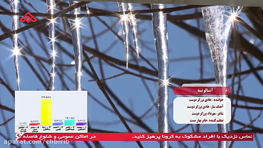 موزیک ویدئو ترکی آشنالو تینه