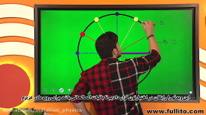 کلیات نوسان قسمت دوم استاد ملا...