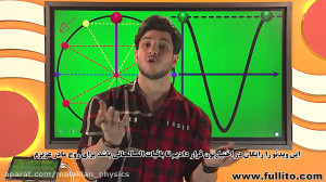 کلیات نوسان قسمت سوم استاد ملا...