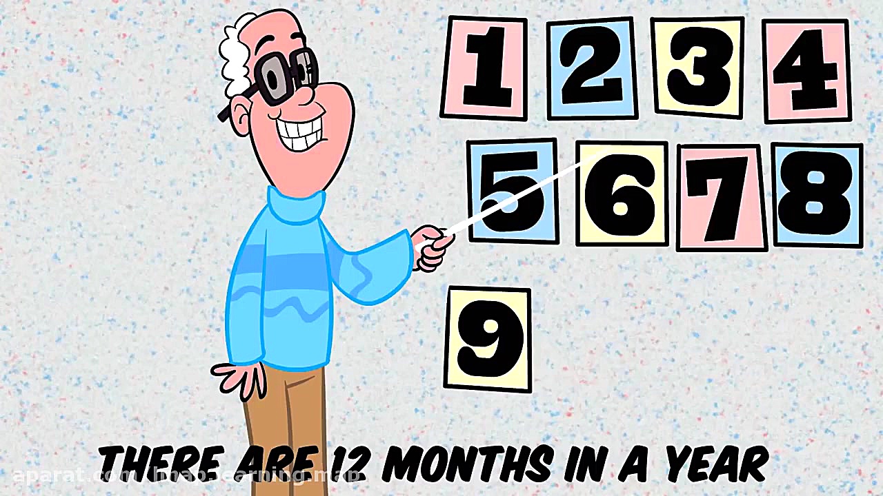 آموزش زبان انگلیسی به کودکان ب...