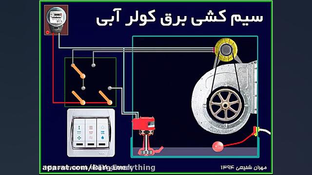 آموزش سیم کشی کولر آبی