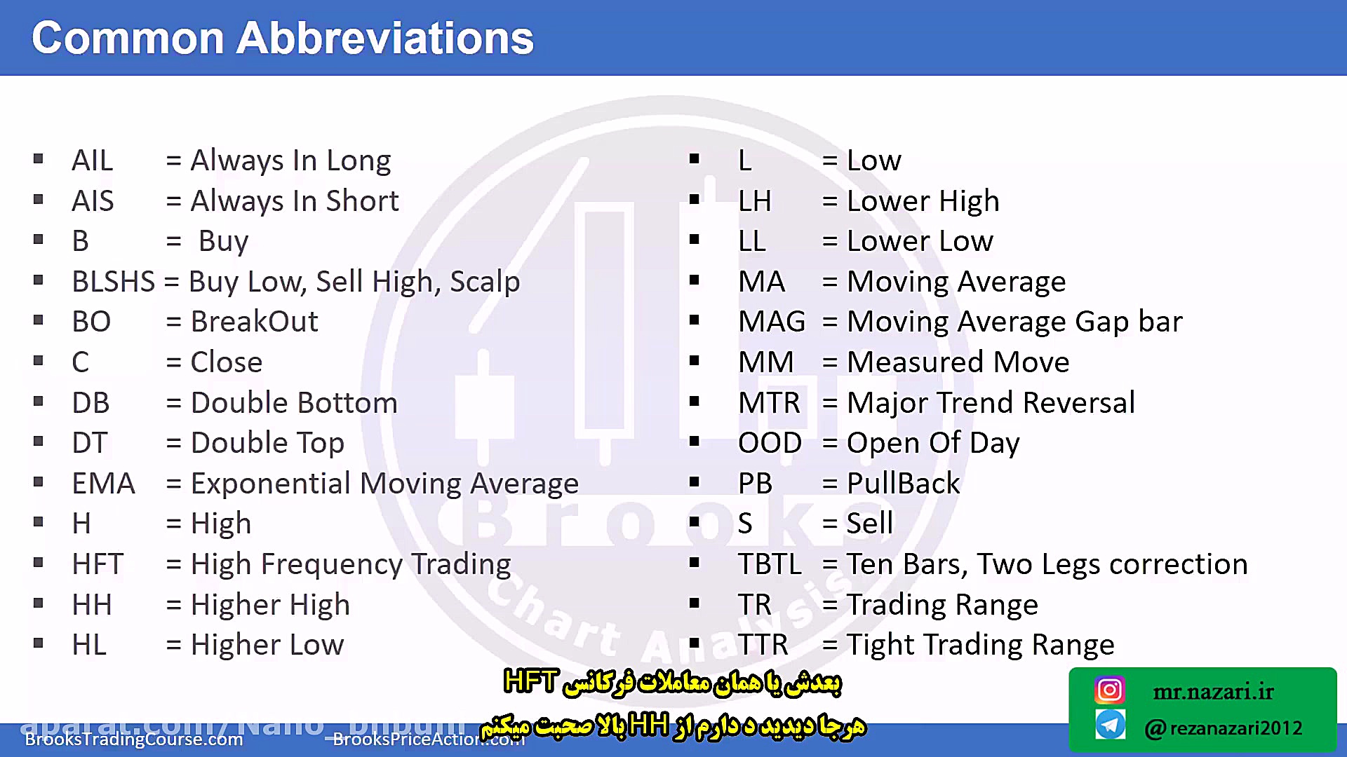 دوره آموزش معامله گری به روش پ...