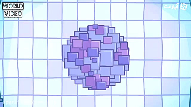 تایتان ها به پیش