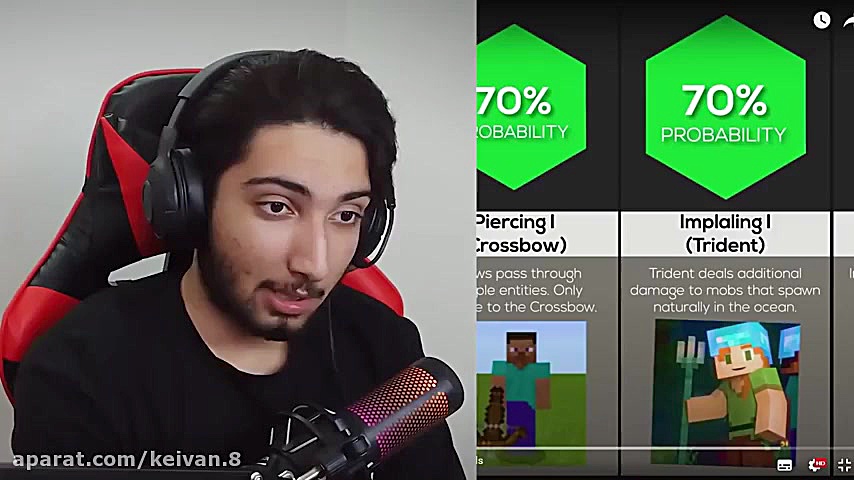 این ویدیو مخصوص کسانی هست مابن...