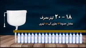 تجهیزات پرکاربرد و باصرفه اقتص...