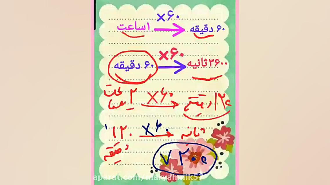 فیلم‌تبدیل زمان (آموزگار:مریم...