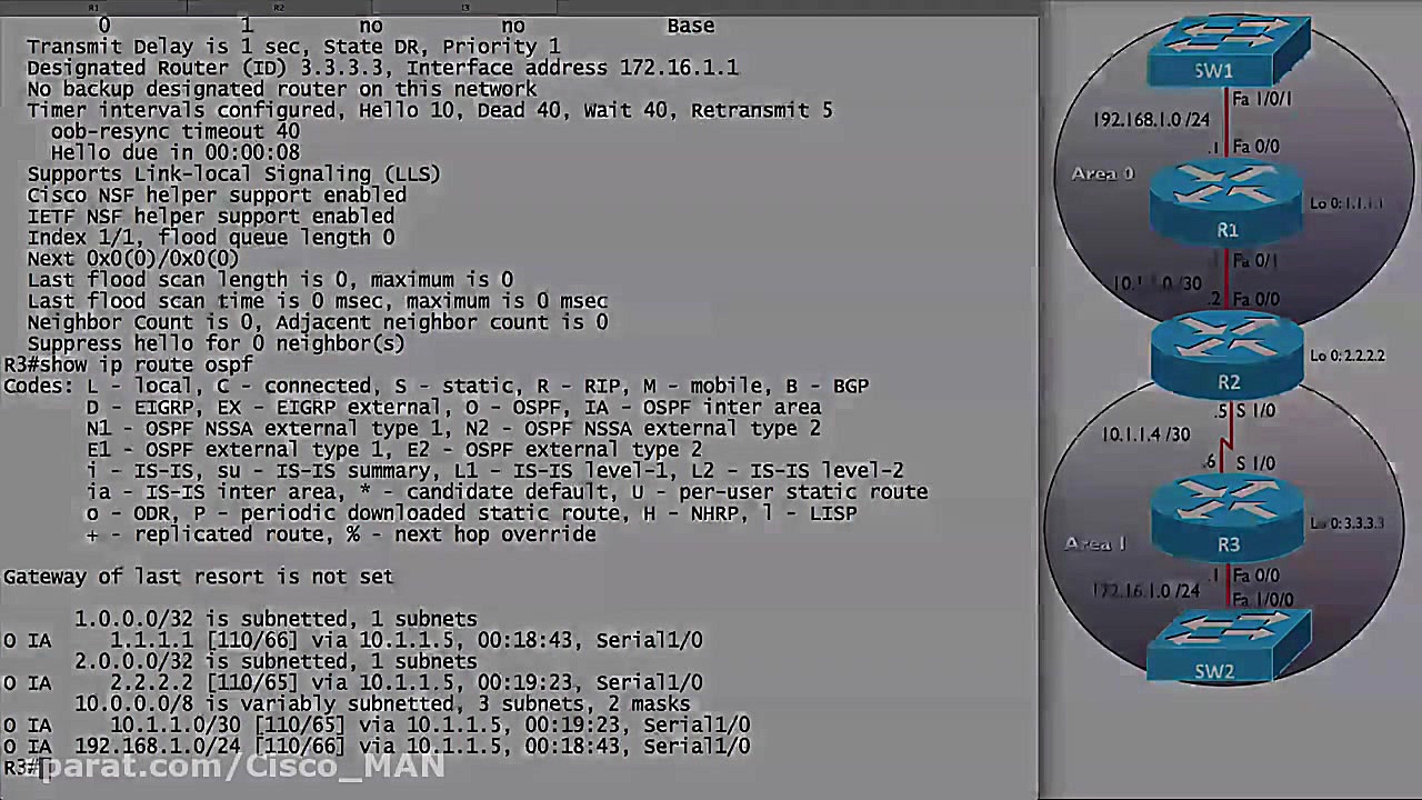 316.Collecting Information