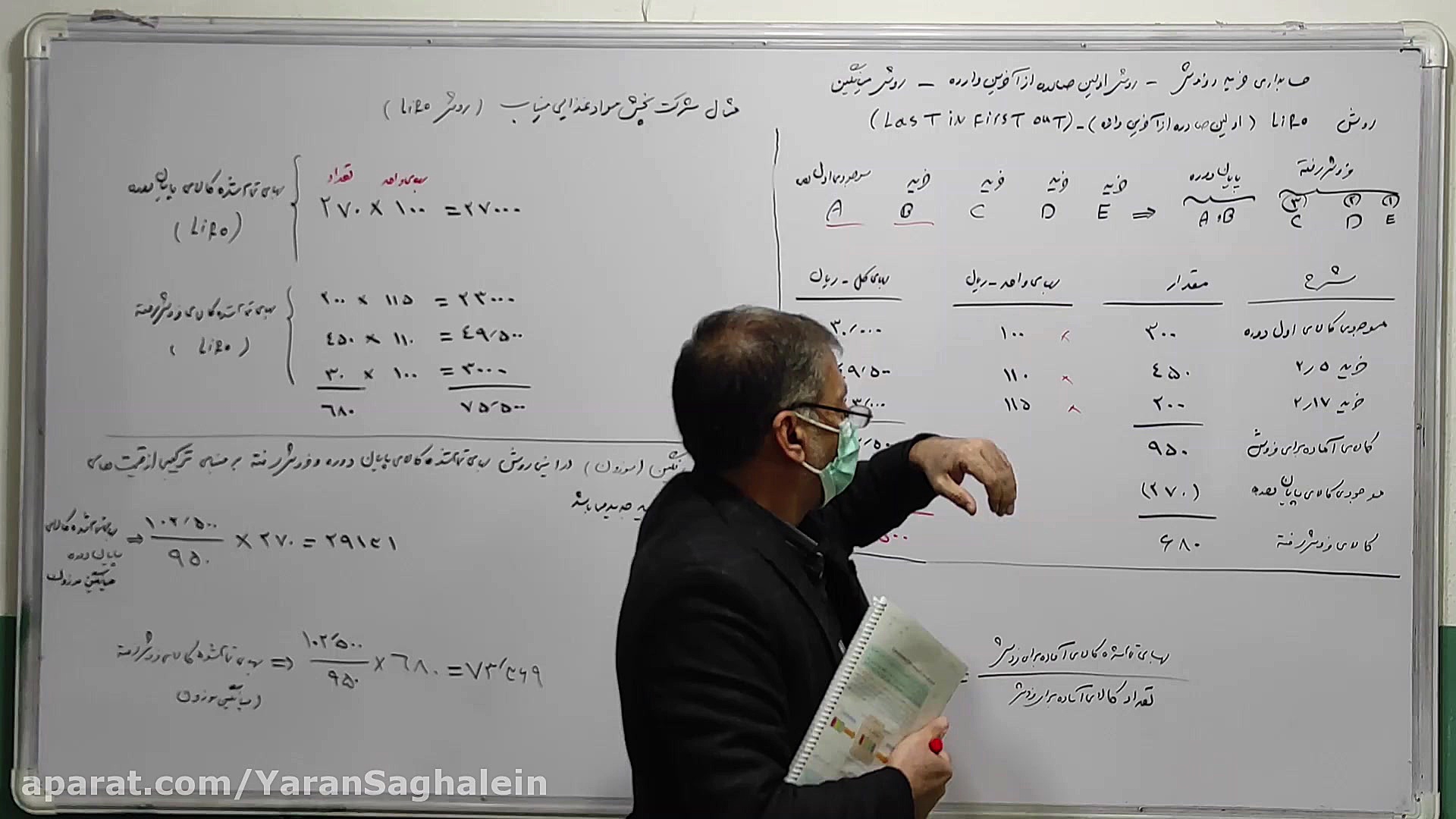 خرید و فروش جلسه پانزدهم قسمت...