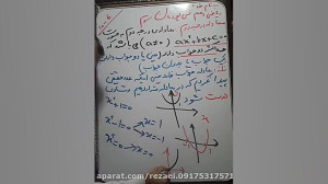 ریاضی دهم فنی پودمان سه قسمت ۶
