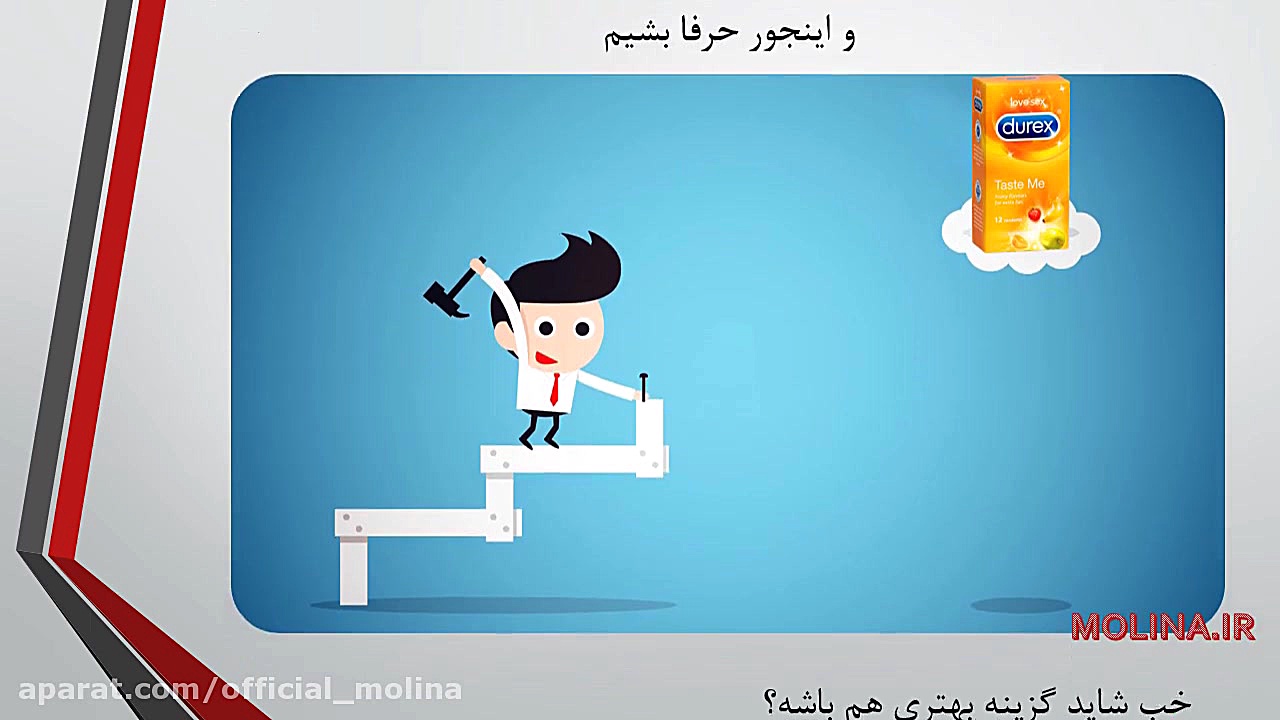 مشکلات خریدکاندوم در ایران(فرو...