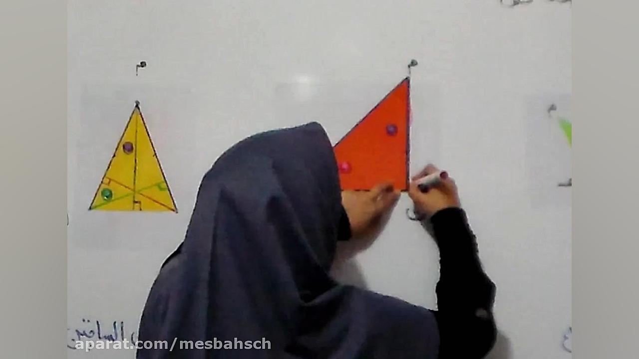 ریاضی پایه چهارم فصل ششم کلیپ...