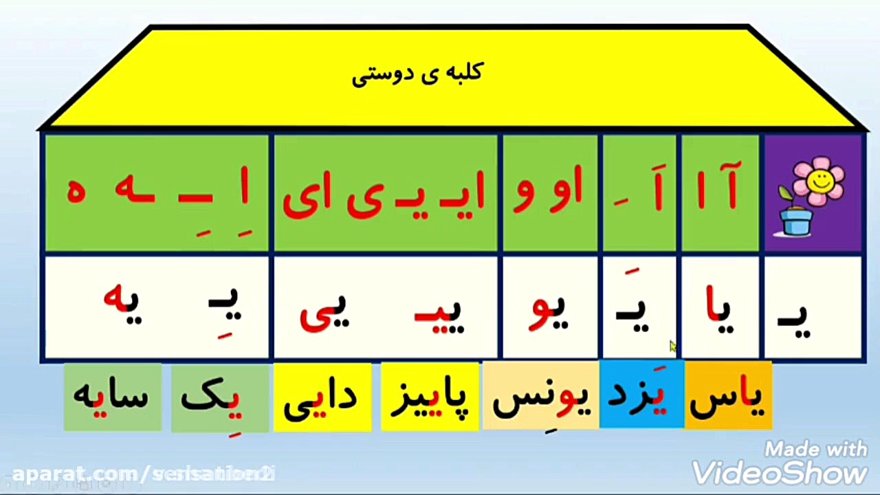 جدول دوستی ی