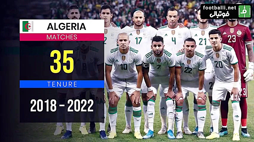 تیم های ملی شکست ناپذیر