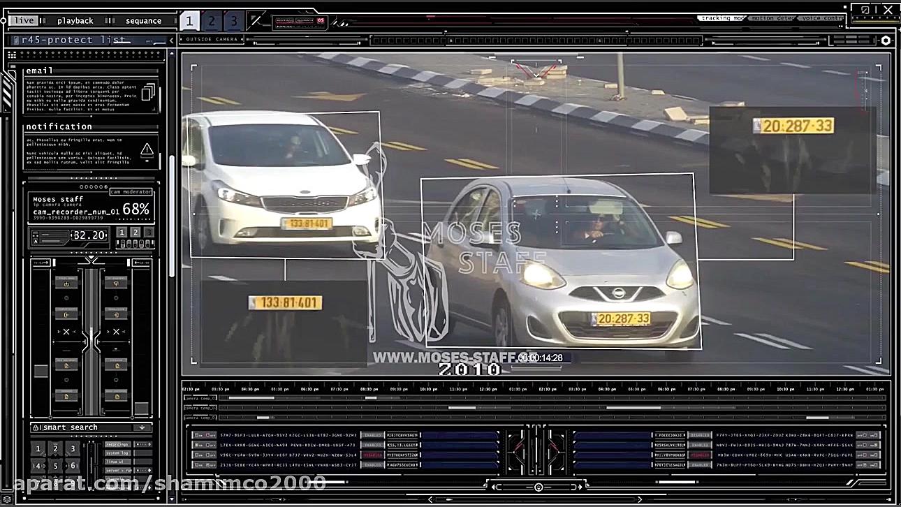 هک دوربین های شهری رژیم صهیونی...