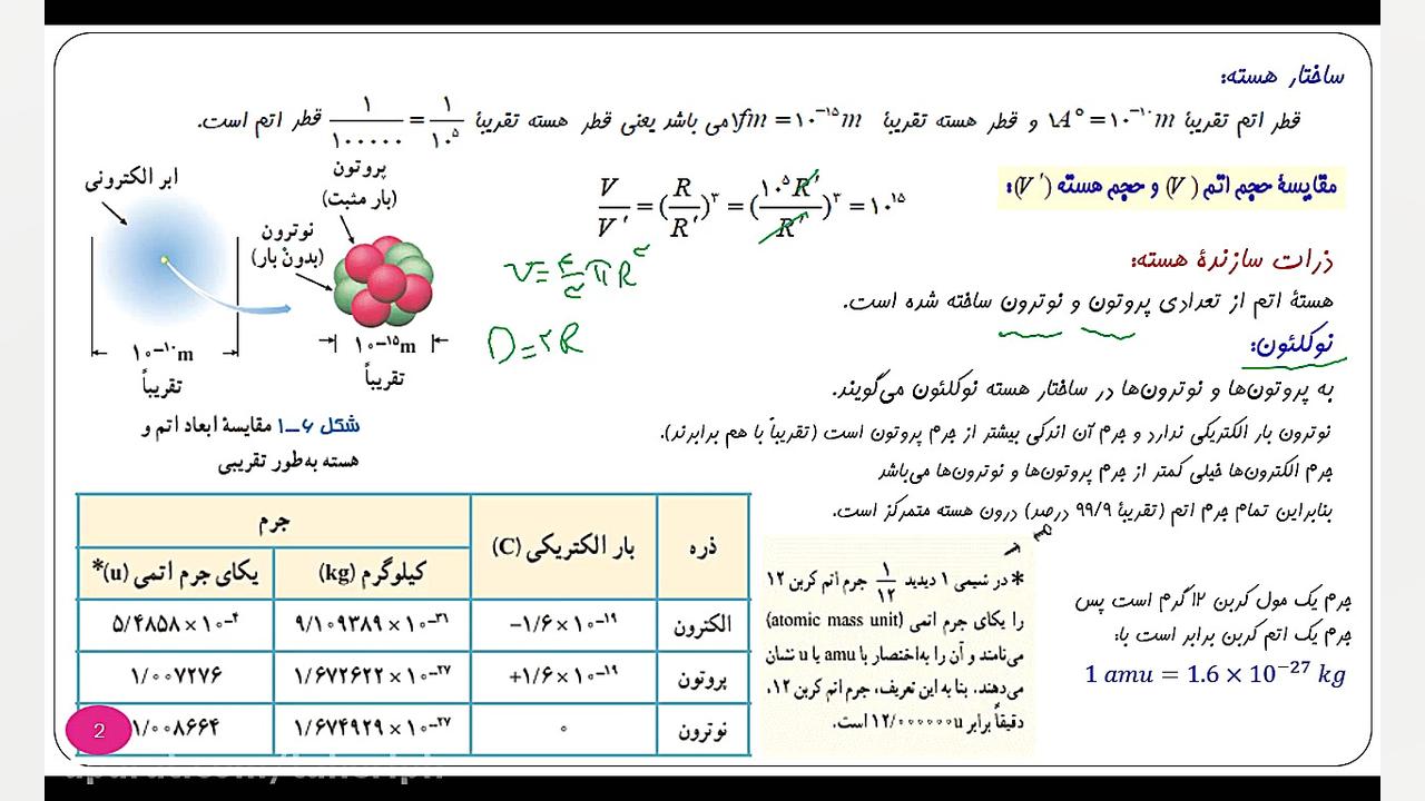 130. فیزیک3 (ف4 تجربی ص47تا54)...