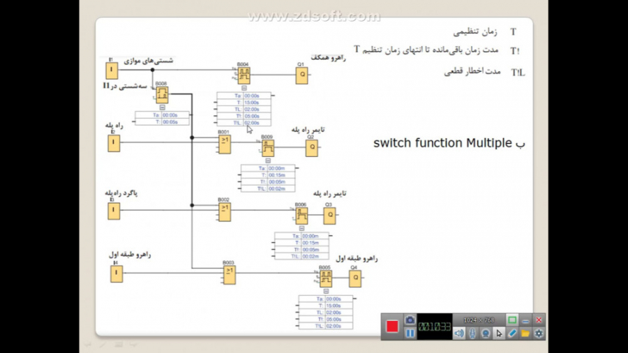 تدریس زبان پی ال سی قسمت هفتم