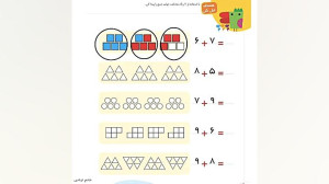 تدریس صفحه ۱۲۶ ریاضی اول ابتدا...