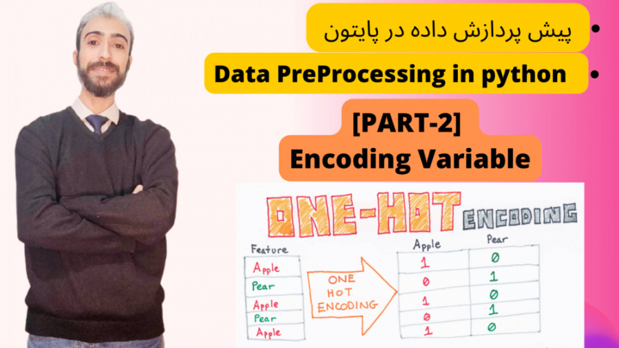 پیش پردازش داده در پایتون | DataPreProcessingPython (بخش دوم)