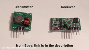 Arduino: How to control LEDs w...