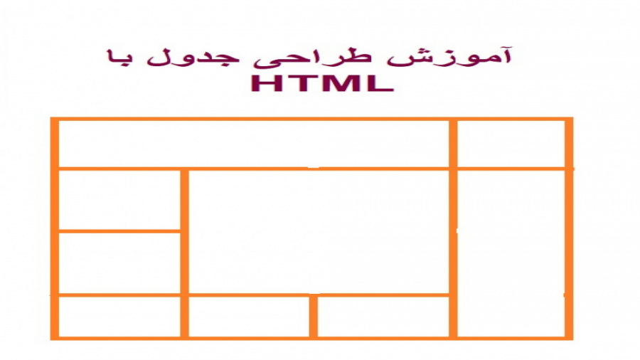 آموزش ساخت جدول و کار با تگ table در HTMLبخش table
