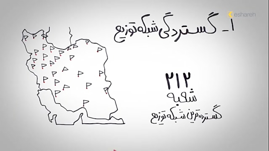 فروشگاه رفاه | کمپین نوروزی (1...