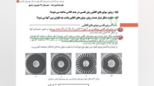 تدریس صفحات 138 تا 147 درس دان...