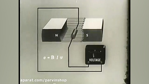 طرز کار موتورهای DC فیلم قدیمی...
