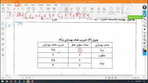 آموزش بهسازی لرزه ای ساختمان |...