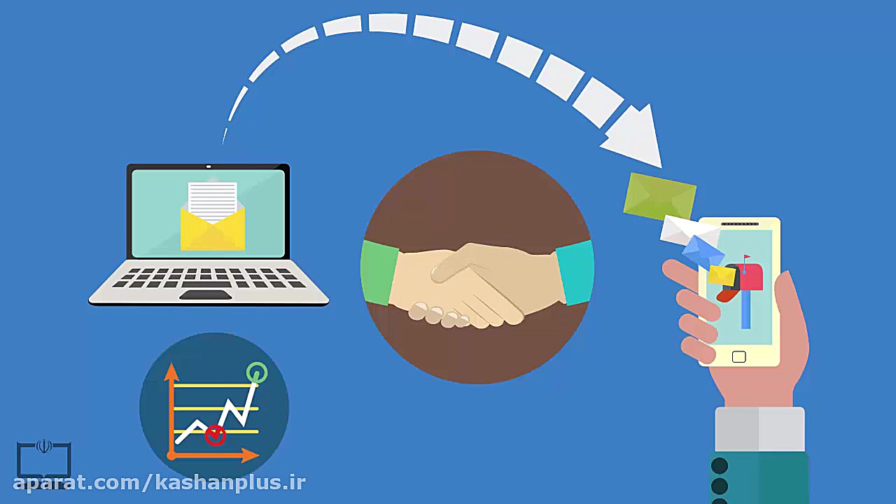 فیلم های آموزشی واحد تالیف کتا...