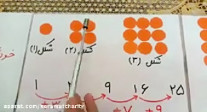 الگوها فصل یک (ریاضی پنجم)4