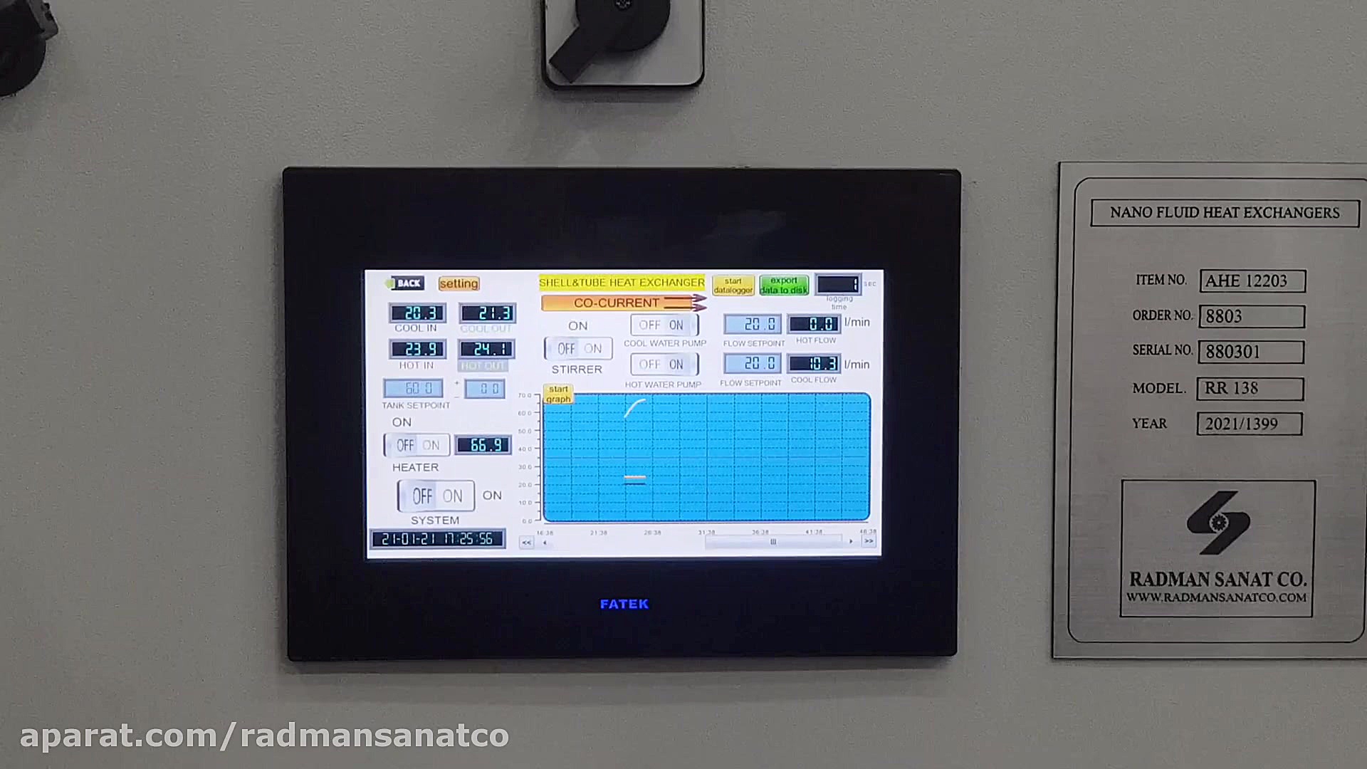 RR 138 (قسمت دوم) مجموعه تحقیق...