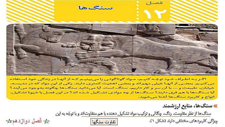 قسمت اول فصل دوازدهم علوم هشتم...