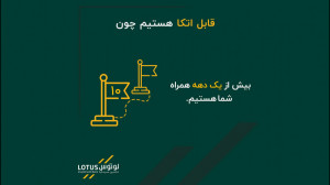 بیش از یک دهه همراه شما هستیم