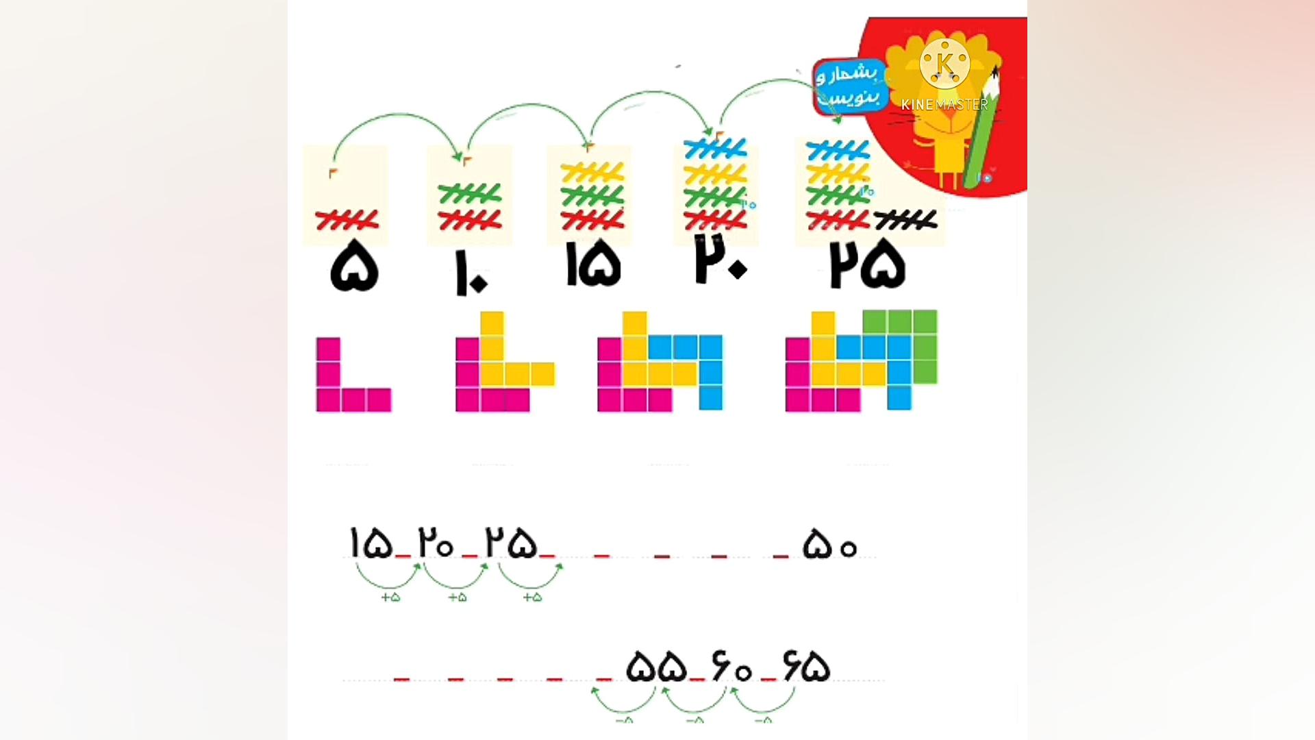 صحه 138 ریاضی