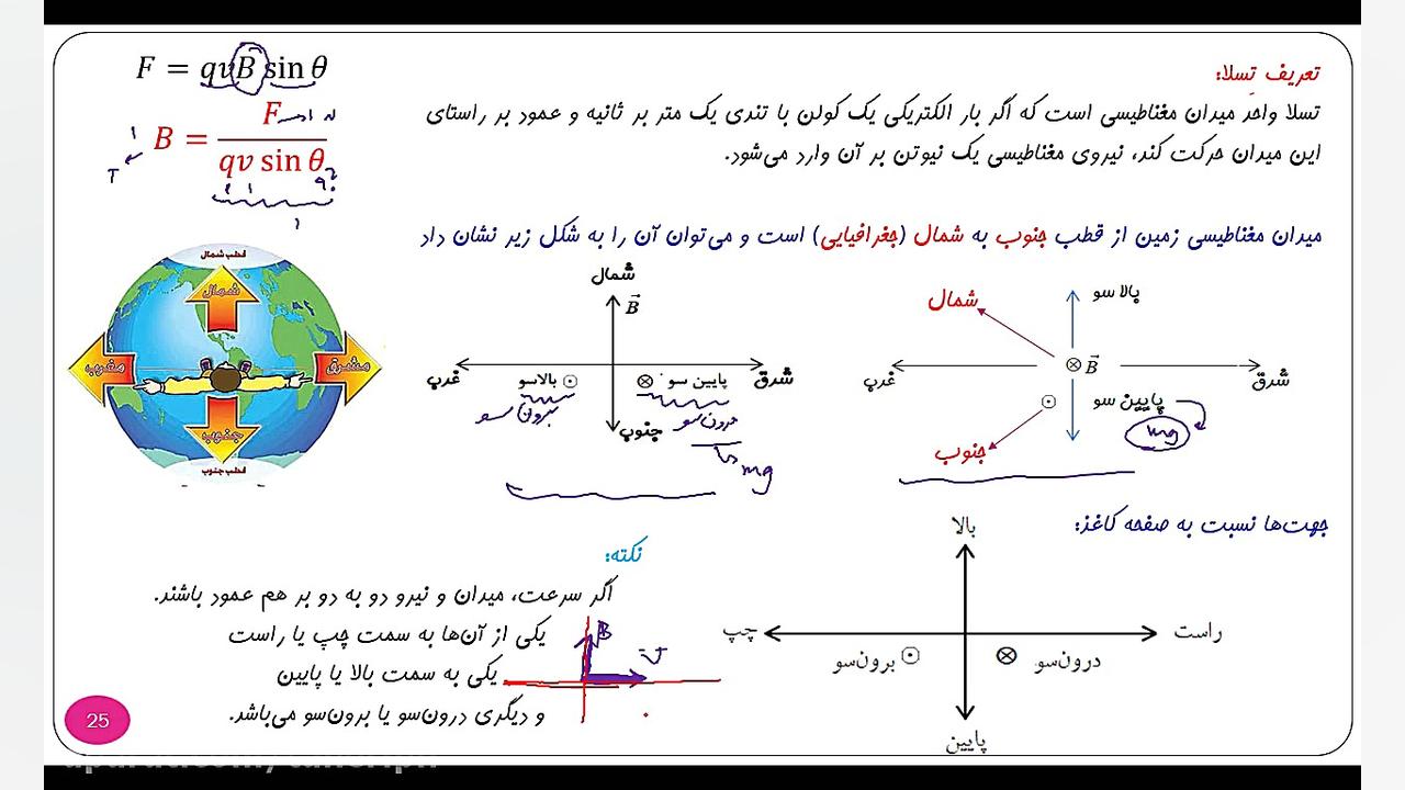 82. فیزیک2 ف3 ص 23تا31