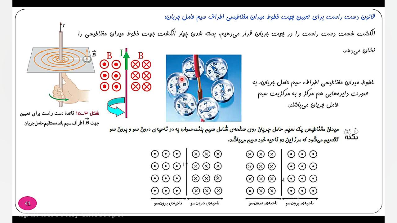86. فیزیک2 ف3 ص 40تا44