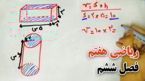آموزش کامل ریاضی هفتم فصل ۶ |...