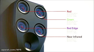 پهپاد سنجش از دور