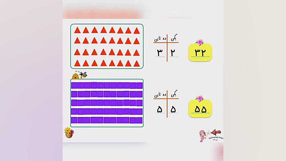 ریاضی صفحات ۱۳۷ و ۱۳۸