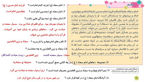 تدریس درس پانزدهم هدیه های آسم...