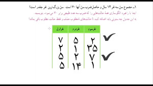 آموزش فصل یک ریاضی پایه هفتم ر...