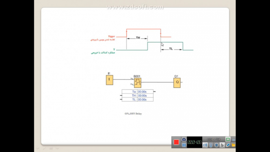 آموزش زبان پی ال سی قسمت نهم