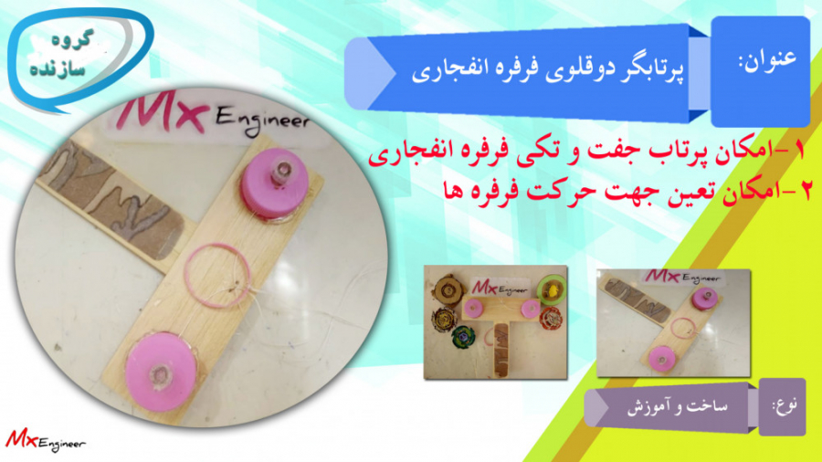 پرتابگر فرفره انفجاری دوقلو پر...