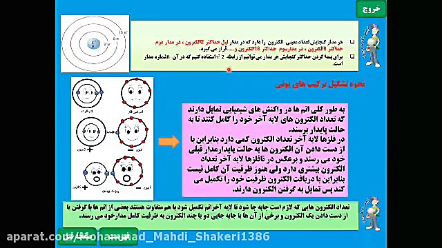 تدریس فصل 2 علوم تجربی نهم