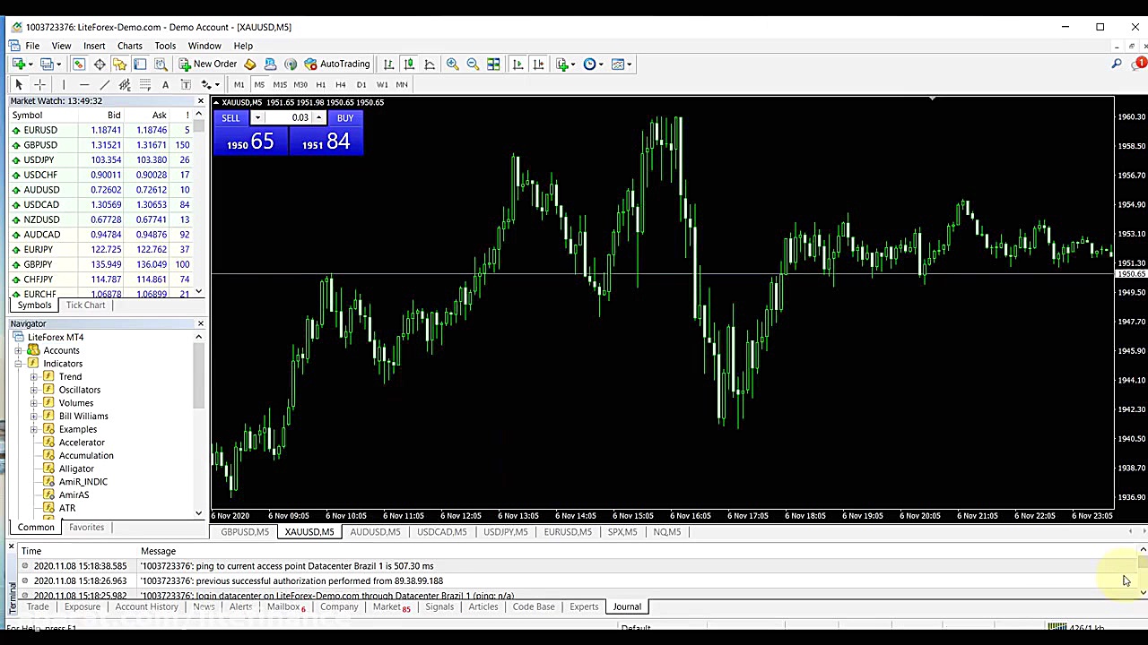 ثبت نام در بروکر و ایجاد اکانت...