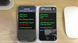 تست دوربین Samsung Galaxy S VS...