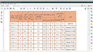 قسمت 39: انتخاب وسیله گرمایشی...