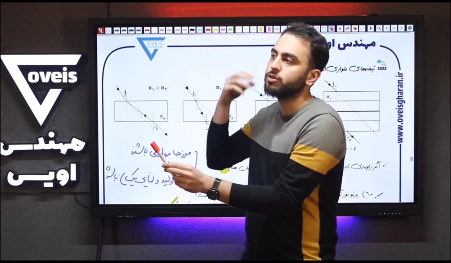 موج الکترو قسمت 1