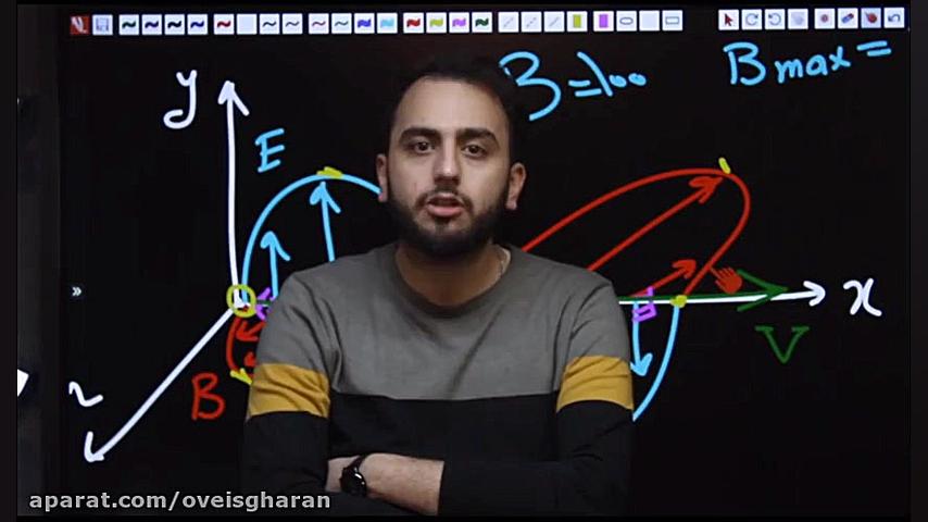 موج الکترو قسمت 1