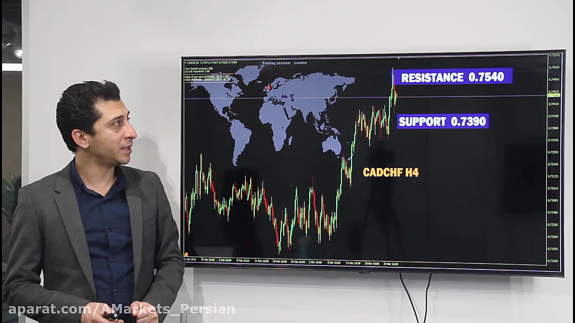 تحلیل روزانه فارکس 29 مارس 202...